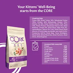 Сухий корм для кошенят Wellness CORE Kitten Original з індичкою та куркою, 300г - мініатюра 4