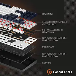 Клавіатура GamePro Genesis Metallic Outemu Red Swithes USB Black (MK110B) [152666] - мініатюра 10