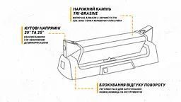 Точилка механічна Work Sharp Benchstone Sharpener (WSBCHBSS-I) - мініатюра 3