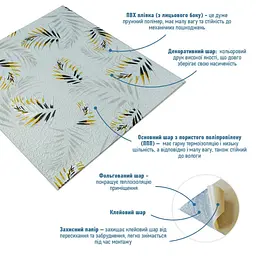 Панель стінова Sticker Wall 3D 680х670х4мм Папороть на сірому фоні D SW-00001982 - мініатюра 2