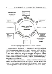 Інформаційна безпека у контексті сучасних технологій інформаційно-психологічного протиборства - Валентин Петрик - мініатюра 9