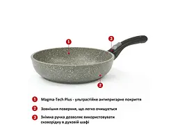 Сковорода звичайна FLONAL Monolite (MOIPB3290) - мініатюра 6
