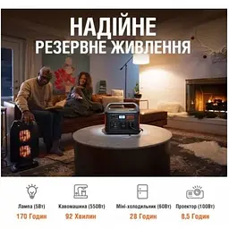 Портативна зарядна станція Jackery Explorer 1000 1002Wh/1000W (HTE0531000EU) 59554-ska - мініатюра 5