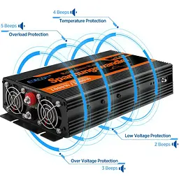 Інвертор перетворювач напруги Edecoa Spannungswandler 12-230V 1000W / 2000W чистий синус - мініатюра 3