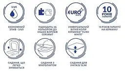 Унітаз-компакт Cersanit Cersania 705 SimpleOn 011 3/6 л з сидінням Slim SoftClose+QuickRelease дюропласт 30412 - мініатюра 10