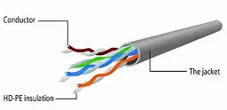 Патч-корд Cablexpert 3M UTP категорія 5E Grey - мініатюра 2