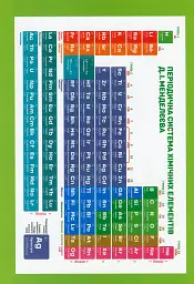Хімія в таблицях і схемах. 7-11 класи - Роман Євсеєв - мініатюра 3