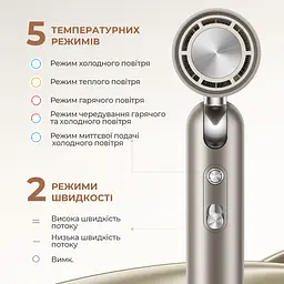 Фен-стайлер Dreame Pocket Titanium AHD51-TI - мініатюра 5