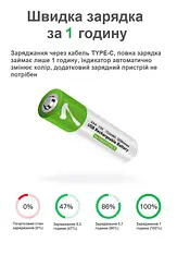 Акумулятори SMARTOOOLS AAA 1.5V Li-ion Type-C, 750 mWh, швидка зарядка 1 год, 2 шт + кабель - мініатюра 4