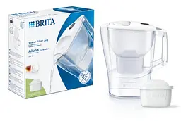 Фільтр-глечик Brita Aluna MXpro білий (1061010)