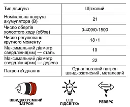 Шуруповерт професійний акумуляторний Zegor CDP-21Q/21В/37 Нм/дві швидкості/2 батареї 21 В 2 Ач/реверс/підсвічування/кейс
- мініатюра 14