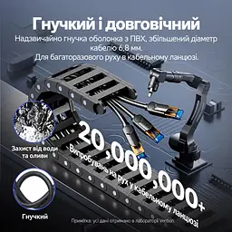 Промисловий патч-корд Ethernet Vention 0,5 м мережевий кабель RJ45 штекер на RJ45 штекер Cat6A до 10 Гбіт/с для рухомих кабельних ланцюгів водостійкий і маслостійкий SFTP з подвійним екрануванням понад 20 млн циклів у кабельному ланцюгу 500 МГц чорний (IBTBD) - мініатюра 2