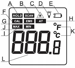 Пірометр інфрачервоний -50-400 °C BENETECH GM321 - мініатюра 9