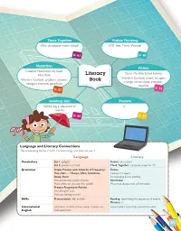 Global Stage. Level 2. Teacher's Book with Navio App - мініатюра 3
