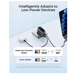 Зарядний пристрій Anker B121-BGZ1 GaN Charger 100 W, 2xUSB-C, 1xUSB-A, Display + кабель USB Type-C - мініатюра 6