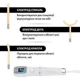 Дарсонваль Medica+ Lux Darsoline 8.0  - мініатюра 4