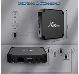 Медіаплеєр Андроїд приставка Smart TV Box X96 Mini W2 Android 11 2 Гб/16Гб - мініатюра 3