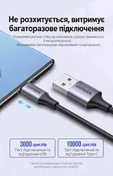 Кабель UGREEN US187 USB-A - USB-C USB 3.0 3 А 1 м темно-сірий (30533) - мініатюра 7