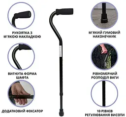 Тростина алюмінієва телескопічна Doctor Life 10100/C/E/BL чорний (10100/C/E/BL-2449) - мініатюра 9