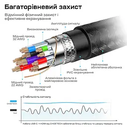 Кабель Choetech CH0021 Black USB-C to HDMI 4K\60Hz 1.8m (43-00177) - мініатюра 8