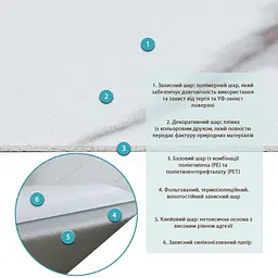 Самоклеюча вінілова плитка Sticker Wall 600х300х1.5мм МАТ SW-00003250 - мініатюра 3