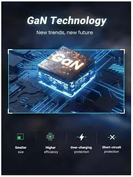 Зарядний пристрій адаптер живлення Ugreen CD272 33 W Smart Fast Charger (40942) чорний - мініатюра 5