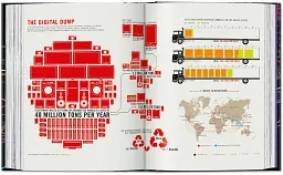 Information Graphics. 45th Edition - мініатюра 14