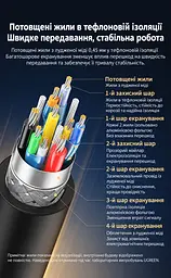 Мережевий адаптер Ethernet UGREEN CM648 зовнішня мережева карта штекер USB-A 3.0 на порт RJ45 до 2,5 Гбіт/с автоузгодження швидкості з підтримкою мереж 10/100/1000 Мбіт/с для Windows і macOS та Linux Wake-on-LAN за ввімкнення функції в BIOS LED-індикація підключення й активності живлення від USB без окремого блока живлення Auto MDI-X захист від короткого замикання та імпульсних перенапруг алюмінієвий корпус для відведення тепла контролер RTL8156BG космічний сірий (25051) - мініатюра 10