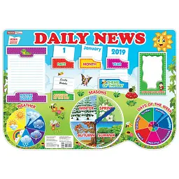 Щоденні новини. Daily news. Плакат -
