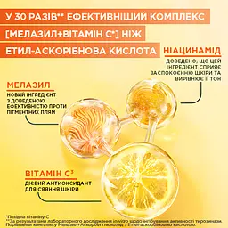 Сироватка Garnier Skin Naturals з вітаміном С 30 мл - мініатюра 6