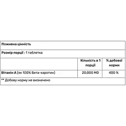 Натуральний Бета-Каротин (Вітамін А) Haya Labs Natural Beta Carotene 20000 IU 100 таблеток - мініатюра 2