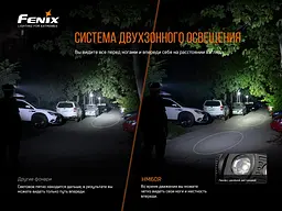 Ліхтар налобний Fenix HM60R - мініатюра 11