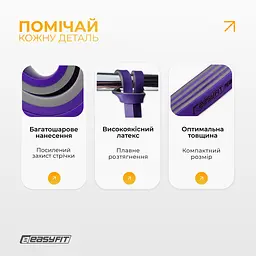Двошарова резинка для підтягування EasyFit Premium 7-15 кг - мініатюра 4