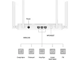 Бездротовий маршрутизатор (роутер) Huawei WiFi AX2 WS7001-22 (53039063) - мініатюра 5