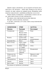 Перемагаємо застуду та грип - мініатюра 14
