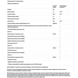 Омега 3-6-9 Puritan's Pride Triple Omega 3-6-9 масло льону бурачника риби 3000 мг 120 капсул (PTP-18520) - мініатюра 3