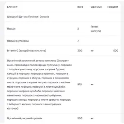 Програма NaturesPlus Швидка очистка організму 7 днів 3 частини - мініатюра 3
