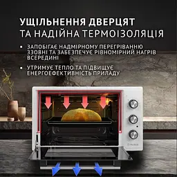 Електрична піч Perfelli Classic 37 White - мініатюра 3
