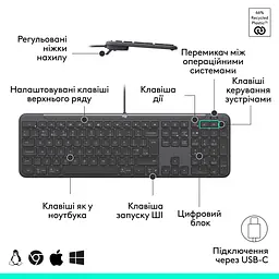 Комплект (Клавіатура та Миша) Logitech Signature Slim MK620 Wired Combo for Business Graphite - мініатюра 5