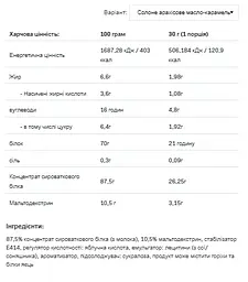 Whey Protein — 908 г Caramel Salted Peanut Butter - мініатюра 2