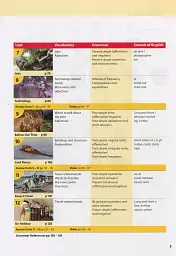 Wonderful World 2nd Edition 2 Student's Book - мініатюра 4