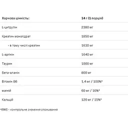 Передтренувальний комплекс Allnutrition Big Pump Pre Workout Cherry 420 г - мініатюра 2