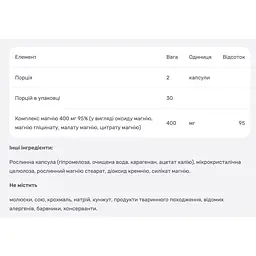 Комплекс магнію Mason Natural 400 мг 60 вегетаріанських капсул - мініатюра 3
