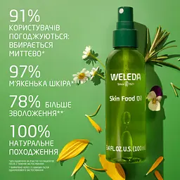 Олія для обличчя та тіла Weleda Скін Фуд ультралегка суха 100 мл - мініатюра 4