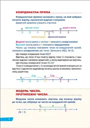 Без репетитора. Математика. 6 клас. Раціональні числа та дії з ними. Вирази та рівняння - Оксана Алліна - мініатюра 2