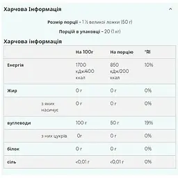 Гейнер Myprotein Maltodextrin Unflavoured 2500 г - мініатюра 2