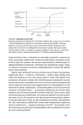 Суперінтелект. Стратегії і небезпеки розвитку розумних машин - мініатюра 16