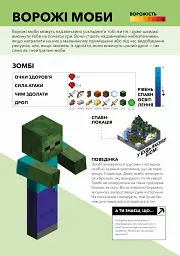 Minecraft. Довідник дослідника - мініатюра 9