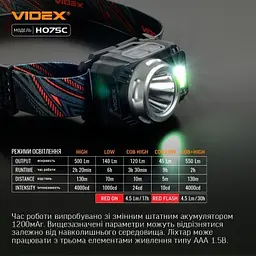 Ліхтар Videx (VLF-H075C) - мініатюра 4