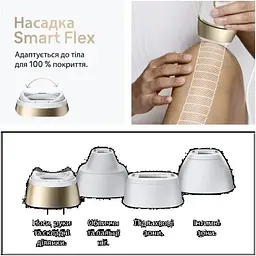 Фотоепiлятор BRAUN PL5412 - мініатюра 2